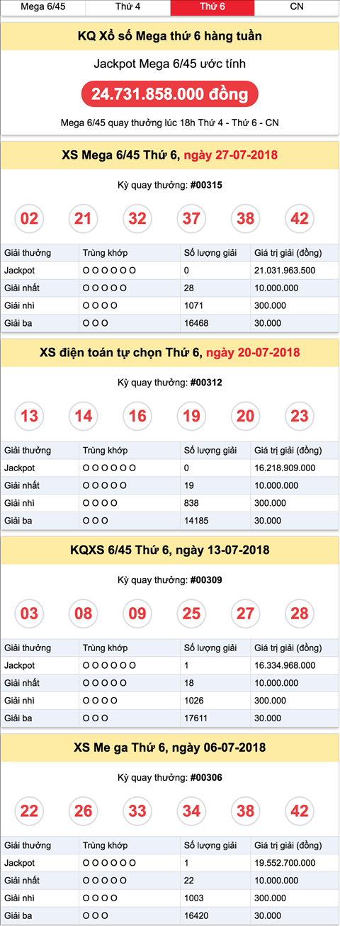 Ket qua XS Mega 6-45 Vietlott thu 6 Ket qua XS Mega 6-45 Vietlott thu 6